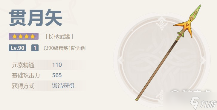 原神贯月矢突破材料汇总