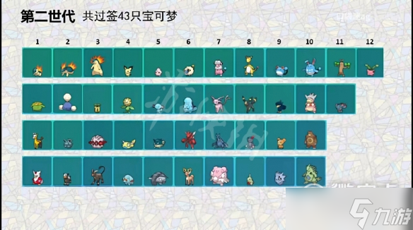 《宝可梦朱紫》回归精灵介绍