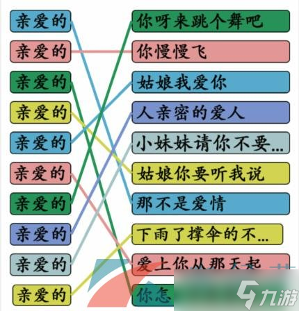 《漢字找茬王》連出全部親愛的歌通關(guān)攻略