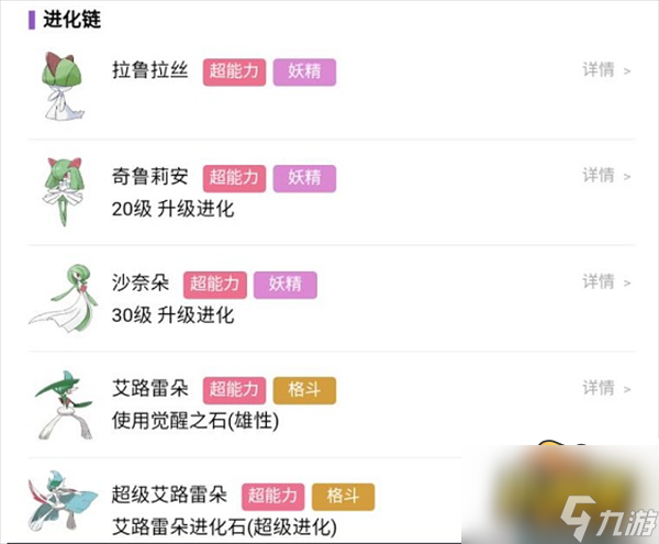 寶可夢朱紫艾路雷朵怎么進化-艾路雷朵進化方法攻略