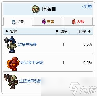 泰拉瑞亞晨星怎么樣-泰拉瑞亞晨星武器介紹