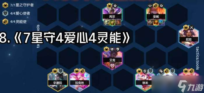 云顶之弈s8星之守护者阵容搭配攻略