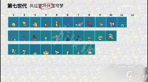 《宝可梦朱紫》回归精灵介绍