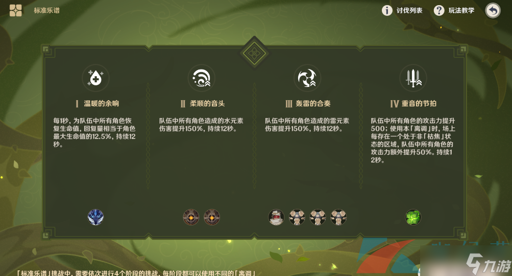 《原神》3.2无相交响诗活动第四天回旋曲森郁之笼通关攻略