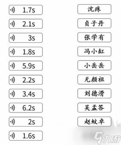 《文字成精》連經(jīng)典臺詞通關方法一覽