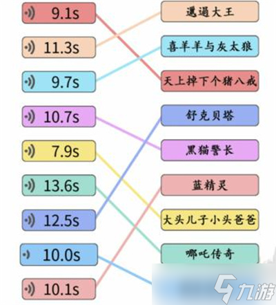 《文字成精》童年來襲通關方法一覽