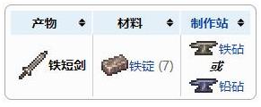泰拉瑞亚铁短剑怎么样-泰拉瑞亚铁短剑武器介绍