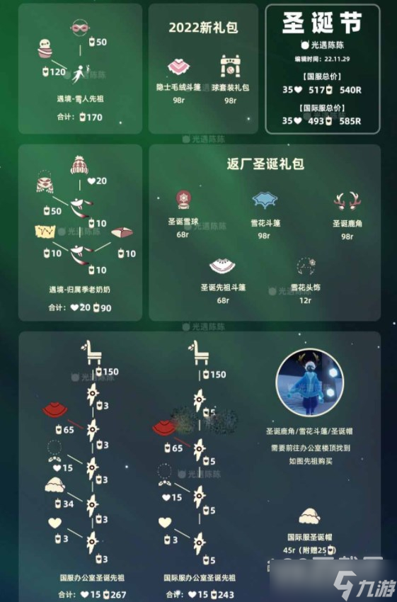 光遇圣诞节先祖在什么位置