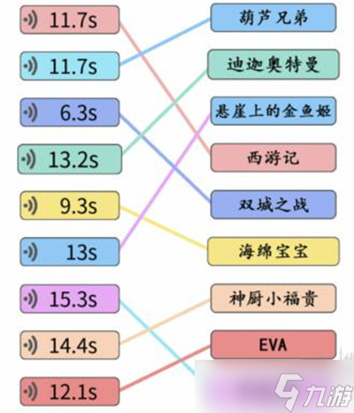 《文字成精》童年來襲2通關(guān)方法一覽