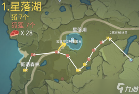 原神兽肉怎么快速获得