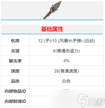 《泰拉瑞亞》風(fēng)暴長矛怎么樣？風(fēng)暴長矛武器介紹