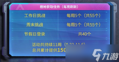 使命召唤手游传说四选一活动玩法介绍