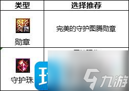 DNF2023剑影完美附魔宝珠推荐-2023剑影毕业附魔选择