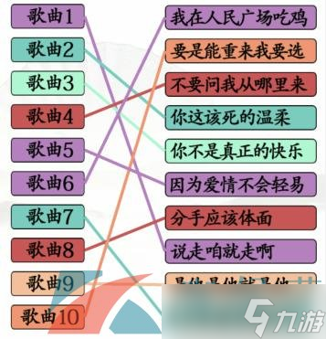 《漢字找茬王》歌詞互懟快樂(lè)的連線通關(guān)攻略