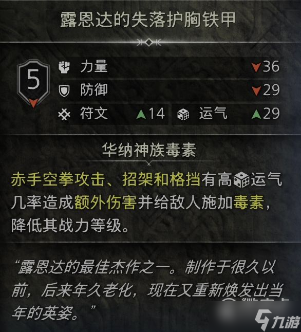 战神5露恩达的破碎胸铁甲怎么获得攻略