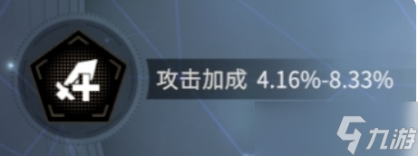 非匿名指令凯欧斯用哪个纹章