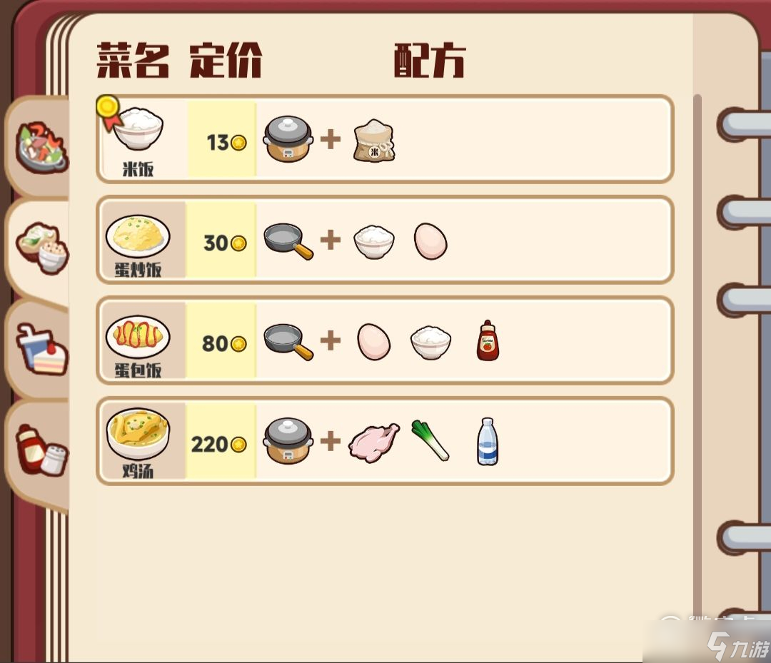 兔子与餐厅总体如何玩