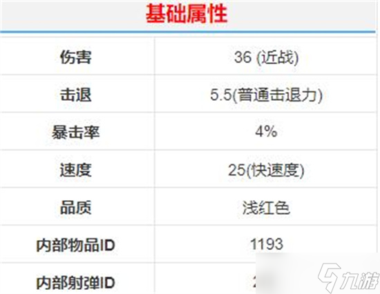 泰拉瑞亞山銅長戟武器怎么樣-泰拉瑞亞山銅長戟武器介紹(暫無資源)