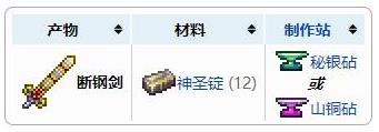 《泰拉瑞亚》断钢剑武器介绍