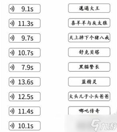 《文字成精》童年來(lái)襲通關(guān)方法介紹