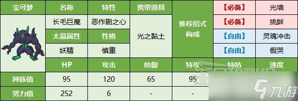 《寶可夢(mèng)朱紫》最強(qiáng)噴火龍打法及推薦寶可夢(mèng) 太晶噴火龍?jiān)趺创颍?></p> 
<p style=