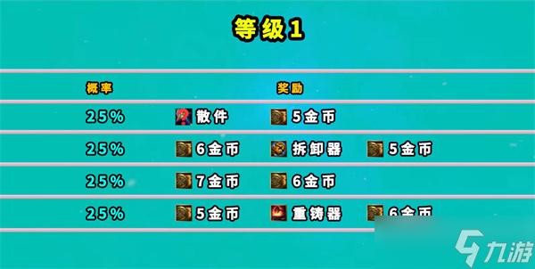 云顶之弈s8地下魔盗团奖励一览