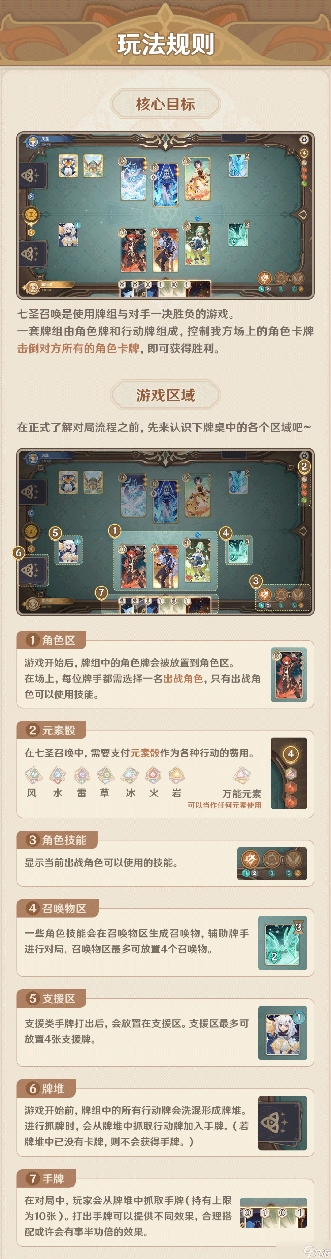 原神七圣召唤基础规则介绍