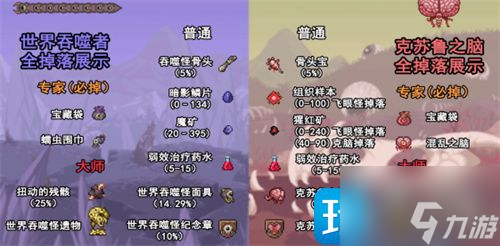 泰拉瑞亚boss掉落大全-boss掉落物品一览