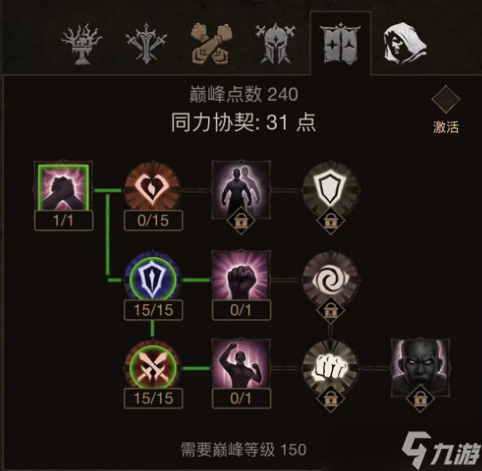 暗黑破坏神不朽死灵法师套装怎么选