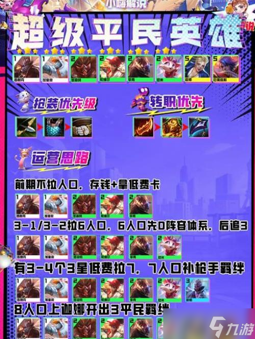 云顶之弈超级平民英雄阵容推荐