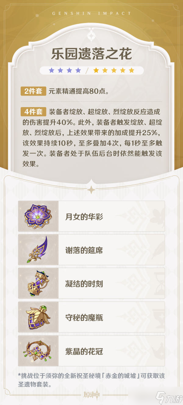 《原神》乐园遗落之花圣遗物效果解析