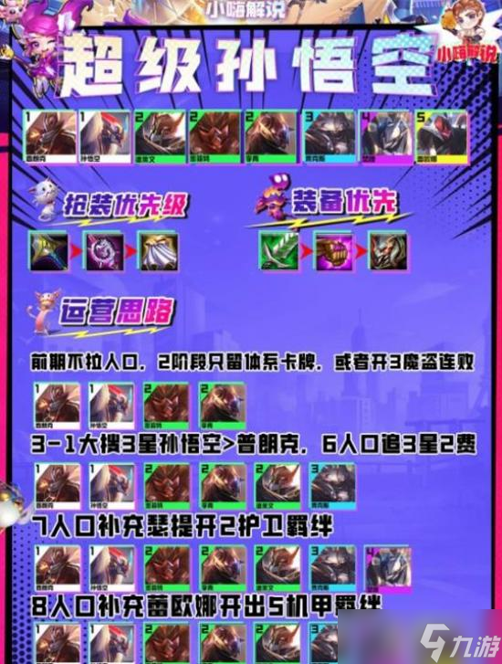 云顶之弈手游S8超级孙悟空阵容推荐
