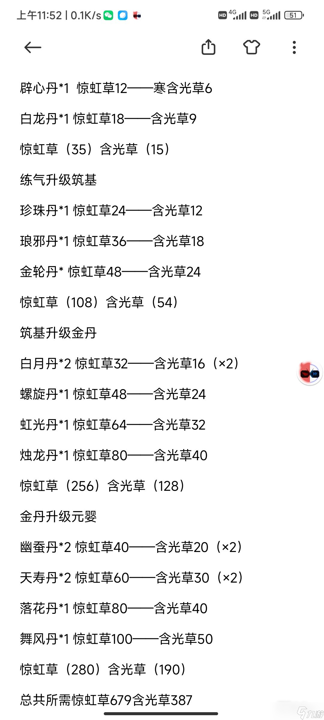 《一劍江湖》蛻凡到元嬰所需草藥