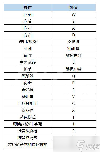 暗邪西部怎么互動(dòng)