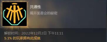 木卫四协议剧情是什么 木卫四协议剧情介绍
