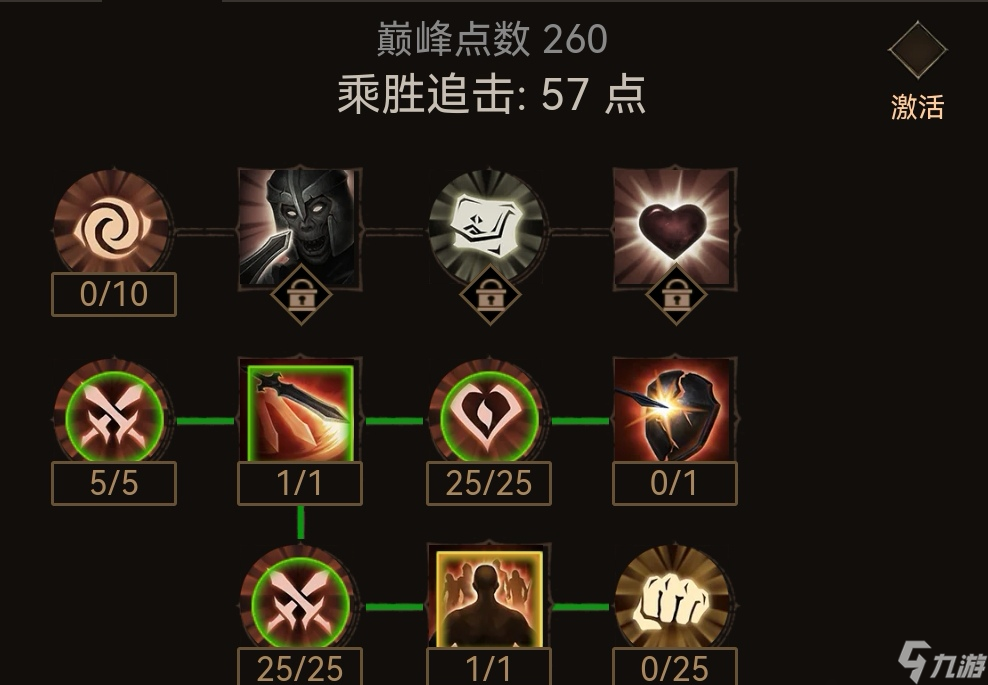 暗黑破坏神不朽巅峰260级如何加点