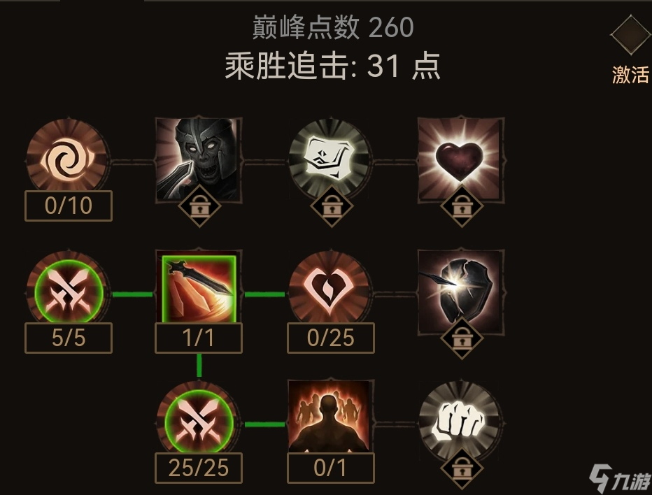 暗黑破坏神不朽巅峰260级如何加点