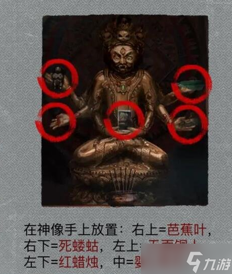 纸嫁衣第二章佛像怎么摆