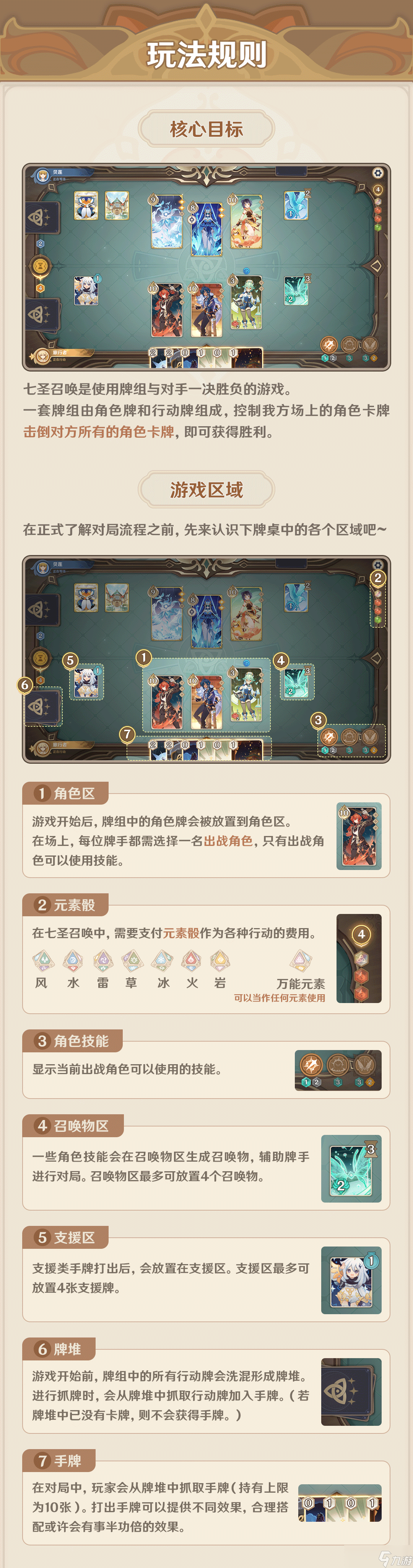 原神七圣召唤基础规则介绍