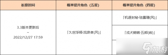 《原神》3.3散兵卡池是什么？3.3流浪者卡池一览