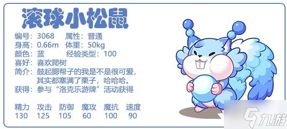 《洛克王国》滚球小松鼠性格推荐，滚球小松鼠技能搭配配招