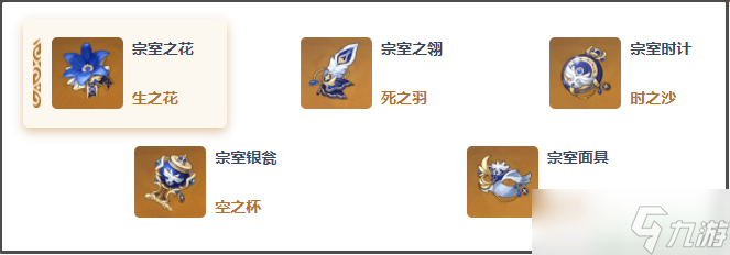 原神莱依拉圣遗物推荐