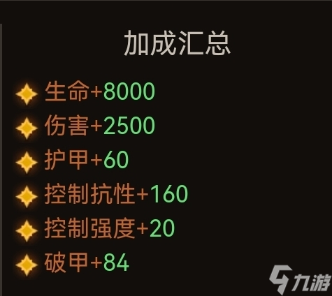 暗黑破坏神不朽巅峰260级如何加点
