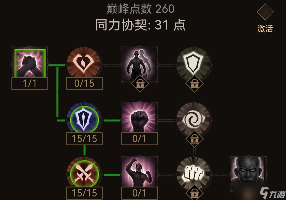 暗黑破坏神不朽巅峰260级如何加点