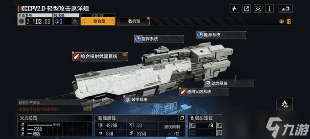 無盡的拉格朗日KCCPV2輕型攻擊巡洋艦怎么樣-無盡的拉格朗日KCCPV2輕型攻擊巡洋艦介紹