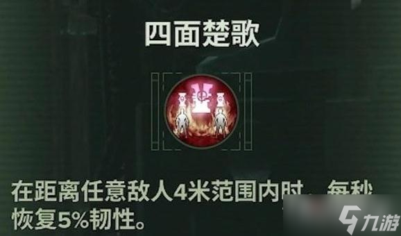 《战锤40K：暗潮》狂信徒技能加点BD推荐