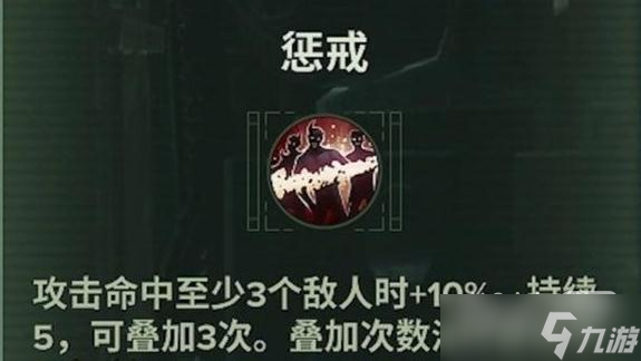 《战锤40K：暗潮》狂信徒技能加点BD指南