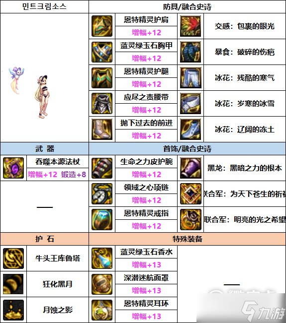 DNF召唤巴卡妮装备搭配详解
