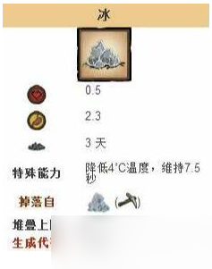 饥荒夏天怎么避暑 饥荒夏天避暑方法
