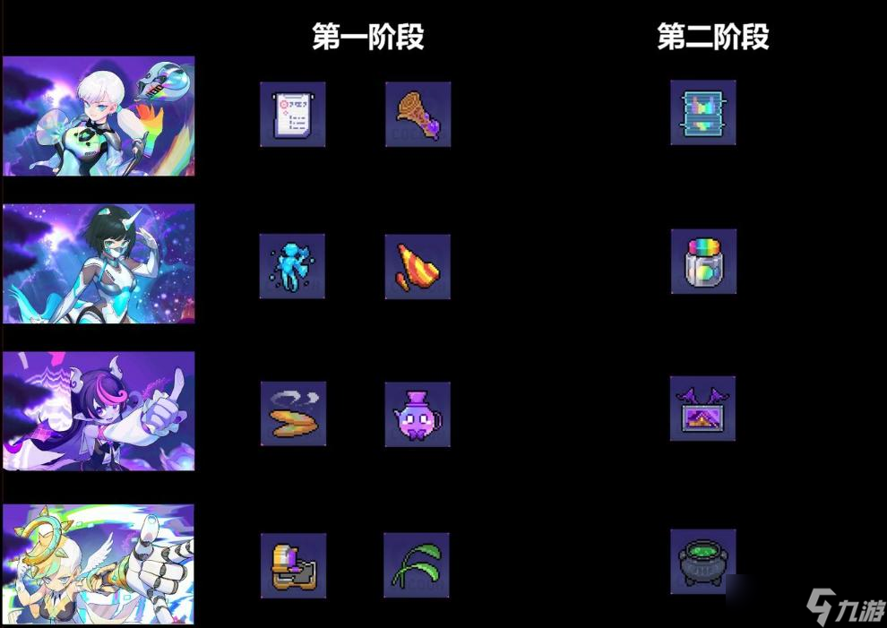 《跃迁旅人》糖果屋的甜蜜双排活动攻略
